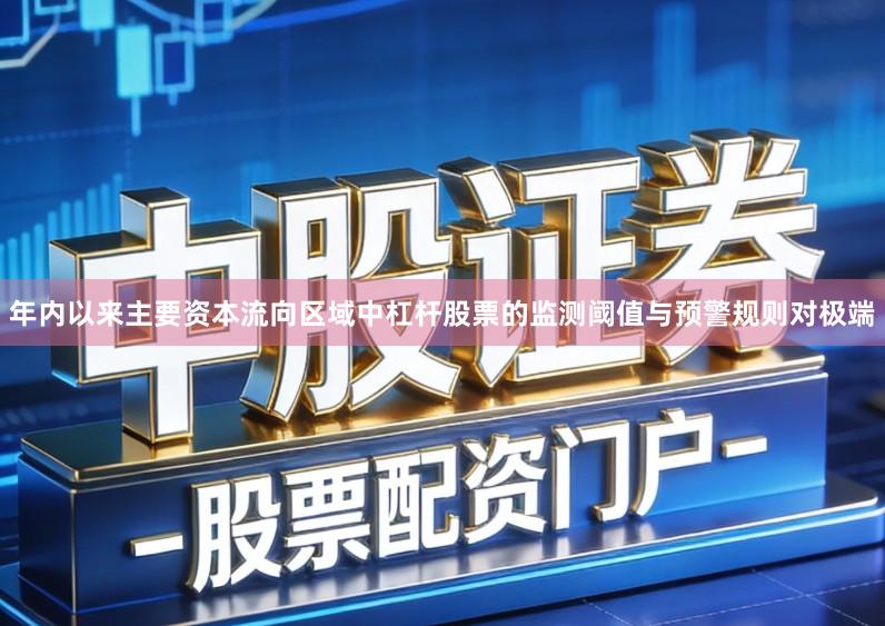 年内以来主要资本流向区域中杠杆股票的监测阈值与预警规则对极端